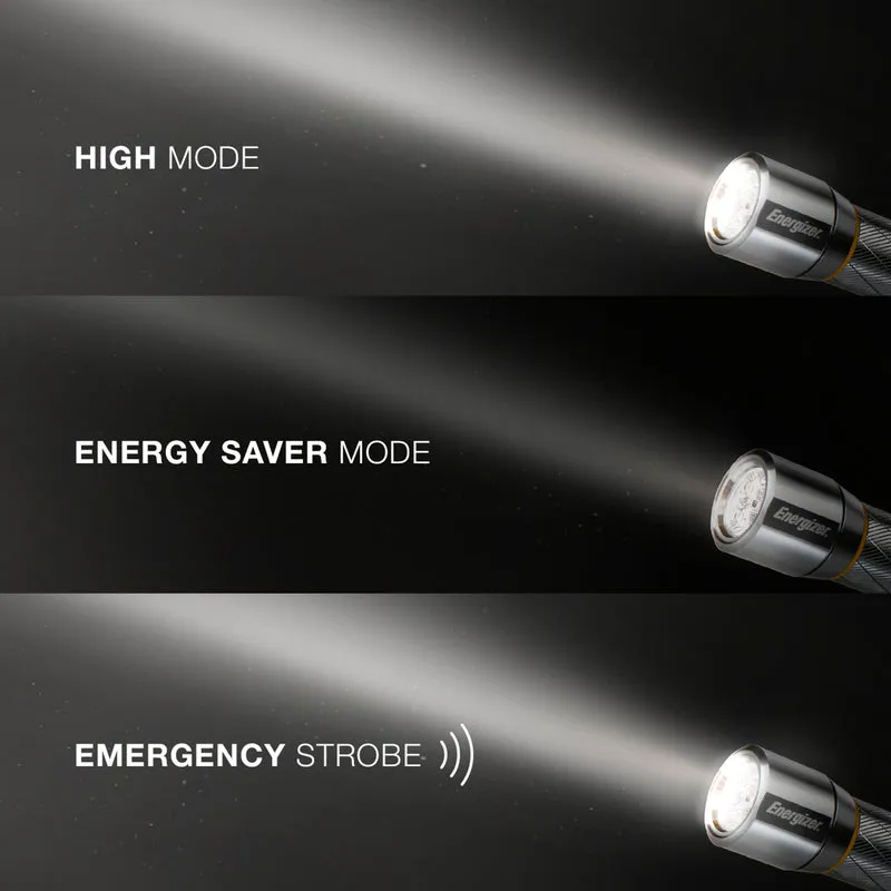 Energizer Vision HD   270 lm Gray LED Flashlight AAA Battery