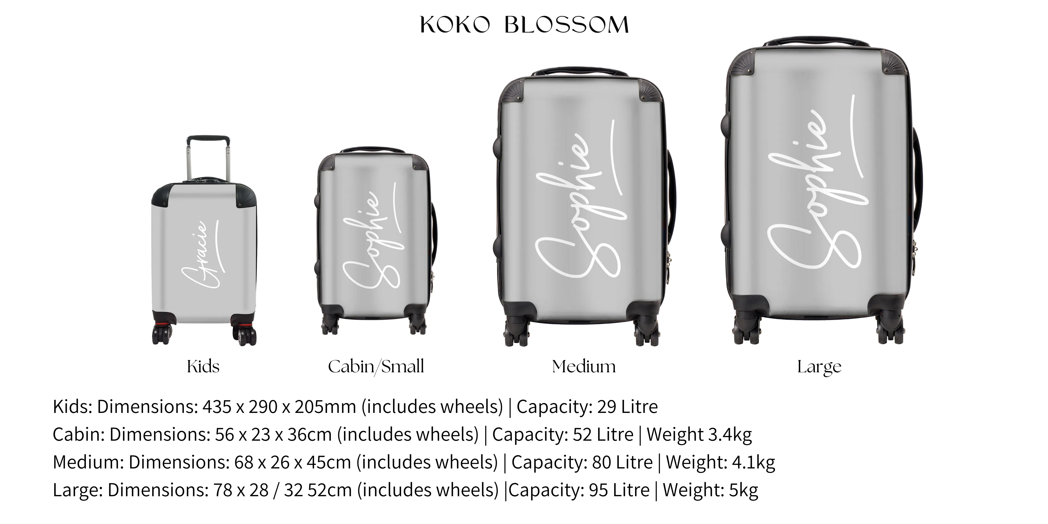 Personalised Suitcase | Tropical Bird