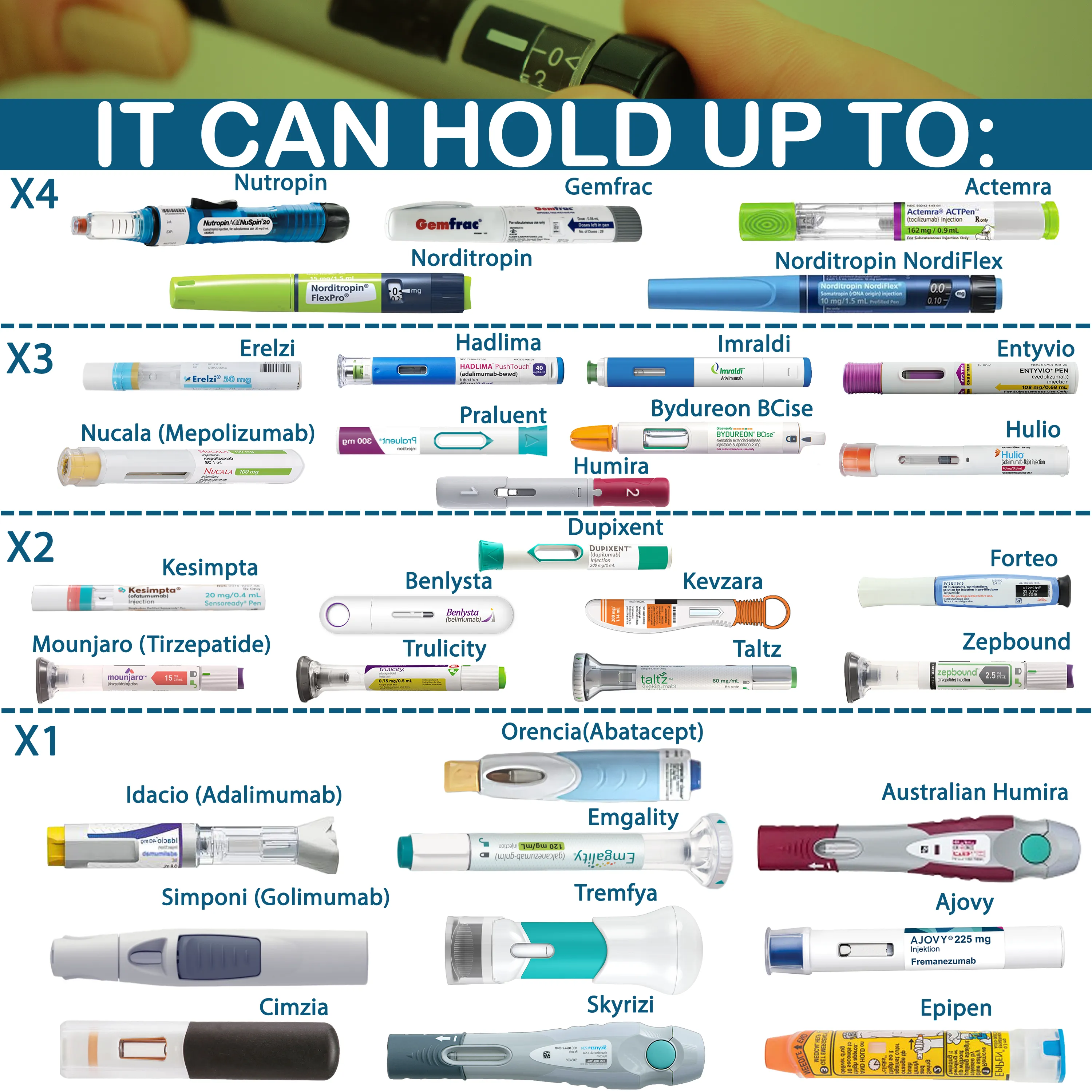 Portable Travel Refrigerator For Insulin and Medicines