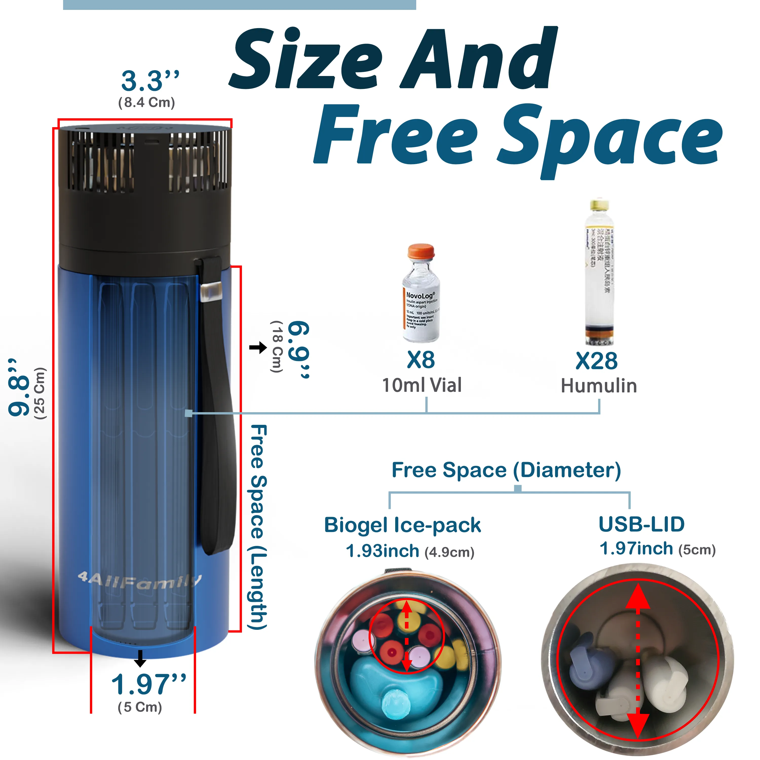 Portable Travel Refrigerator For Insulin and Medicines